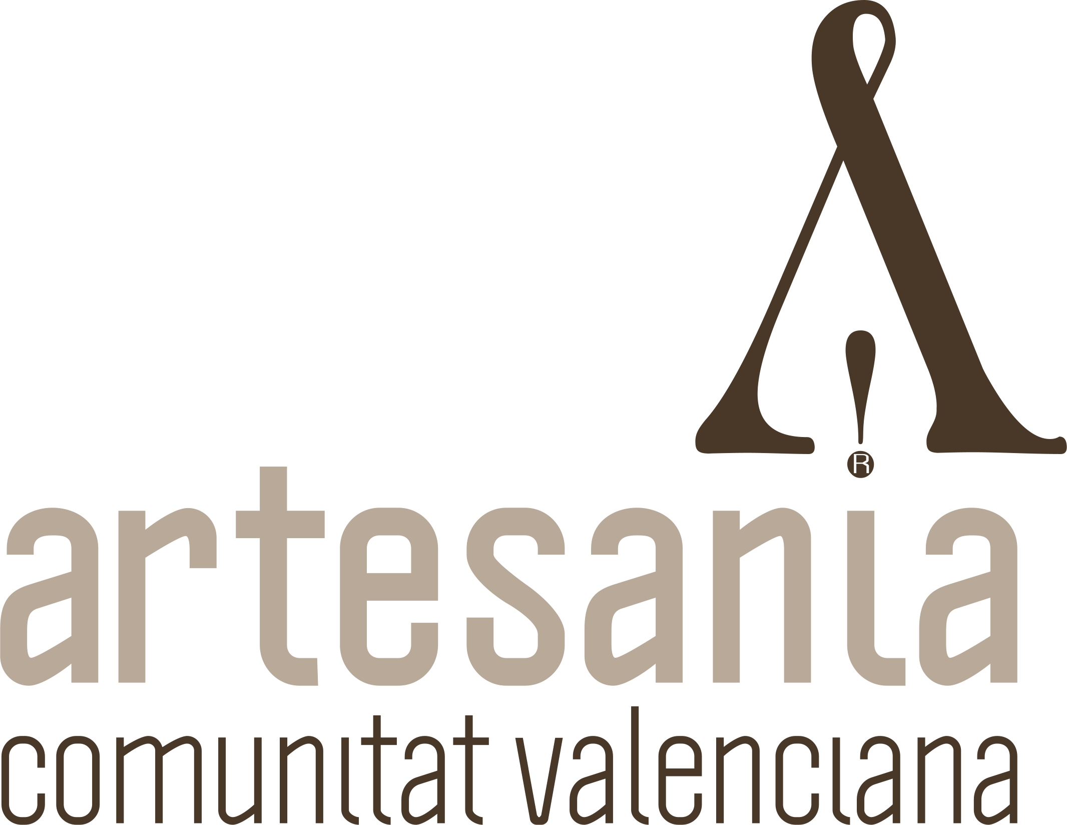 Artesan&iacute;a CV